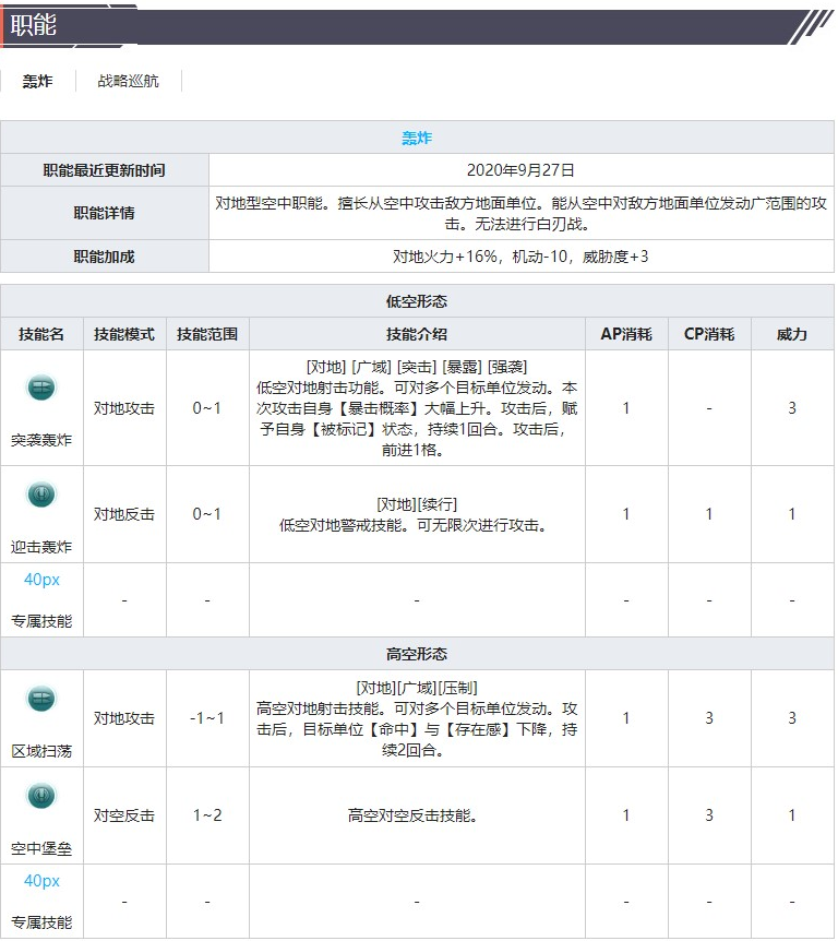 灰烬战线米切尔 米切尔技能简介