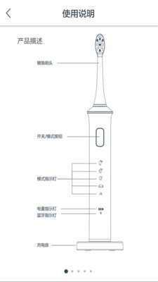 Risun-智能电动牙刷1