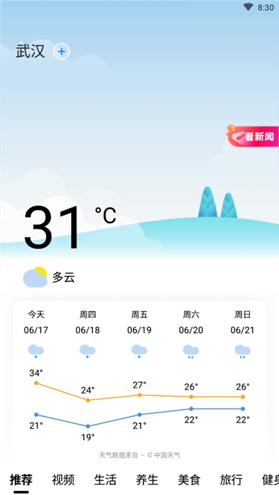 今日天气通2