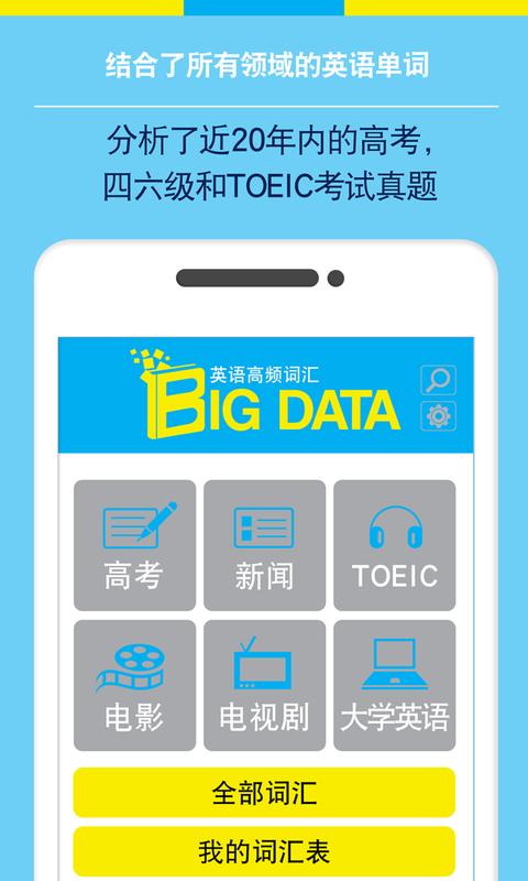 Bigdata英语单词2