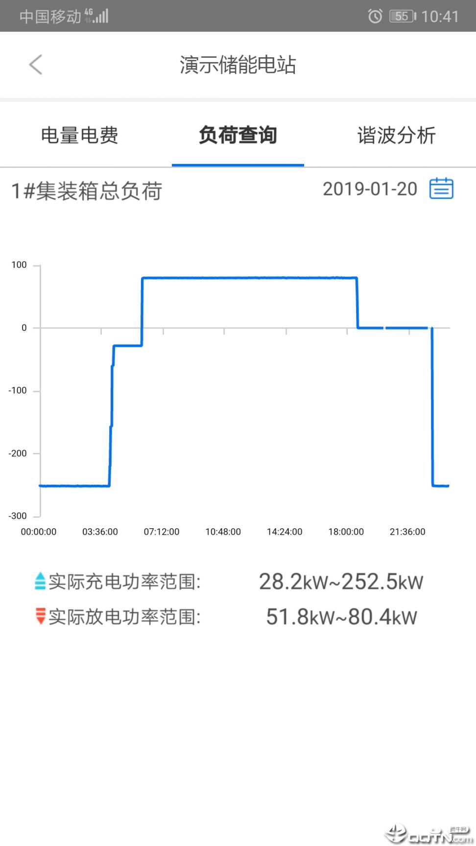 万克云能3