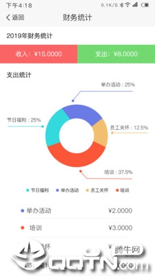 国房协管3