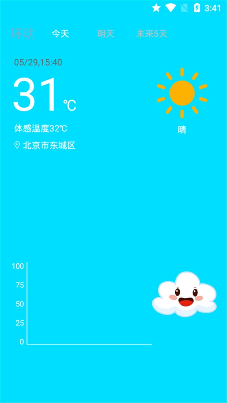 环绕天气app4