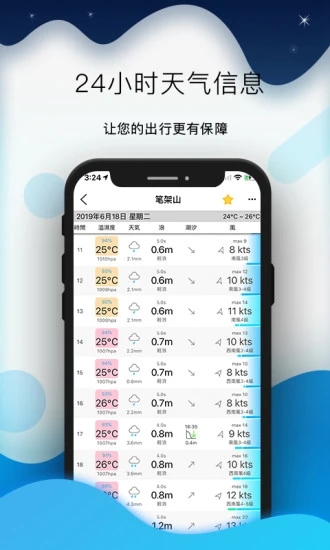 2020版全球潮汐app4