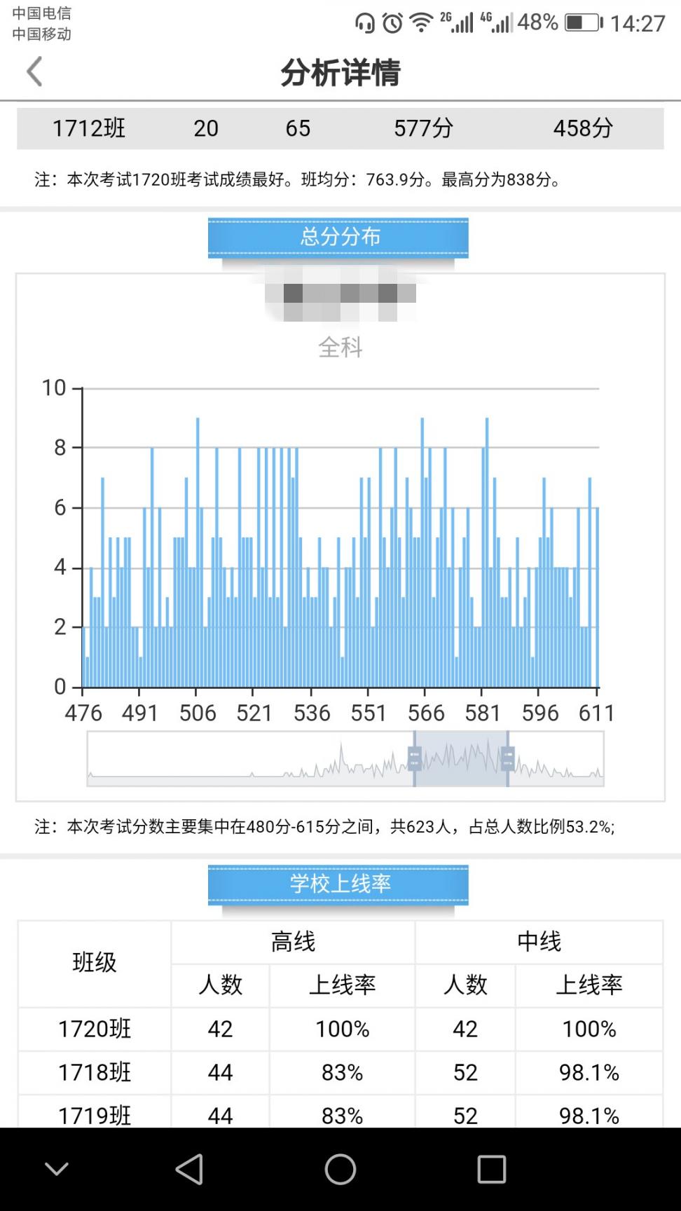 乐培教师Pro3