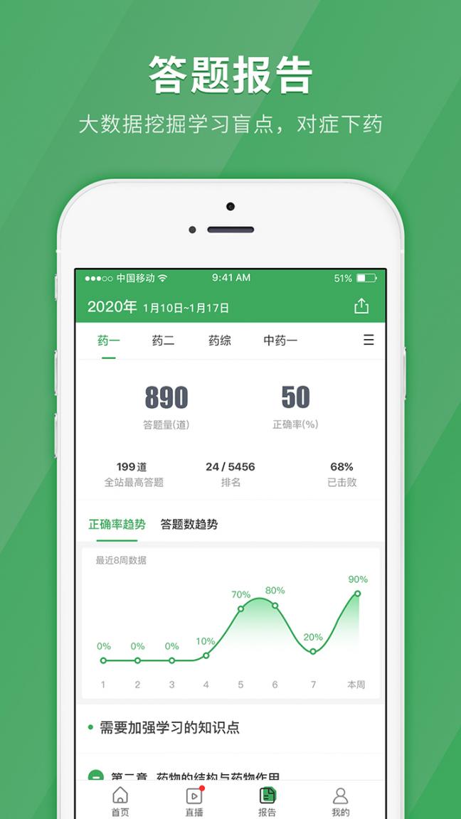 执业药师快题库app3