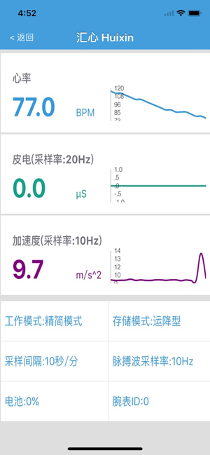 汇心腕式生理测量仪6