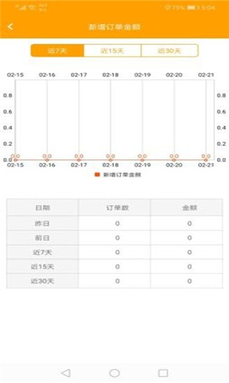 点乐点商户2