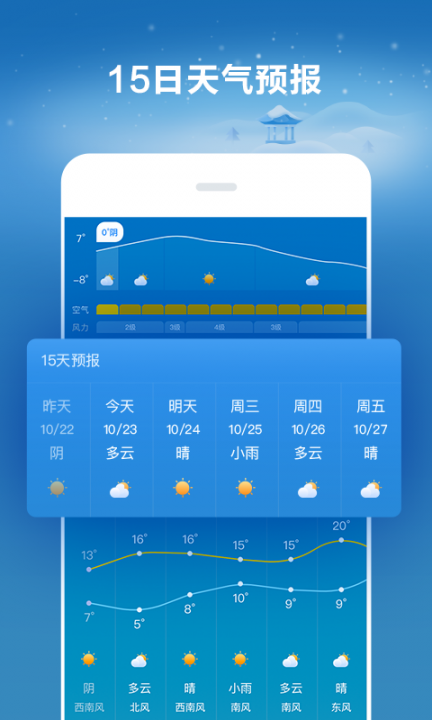 好运天气app1