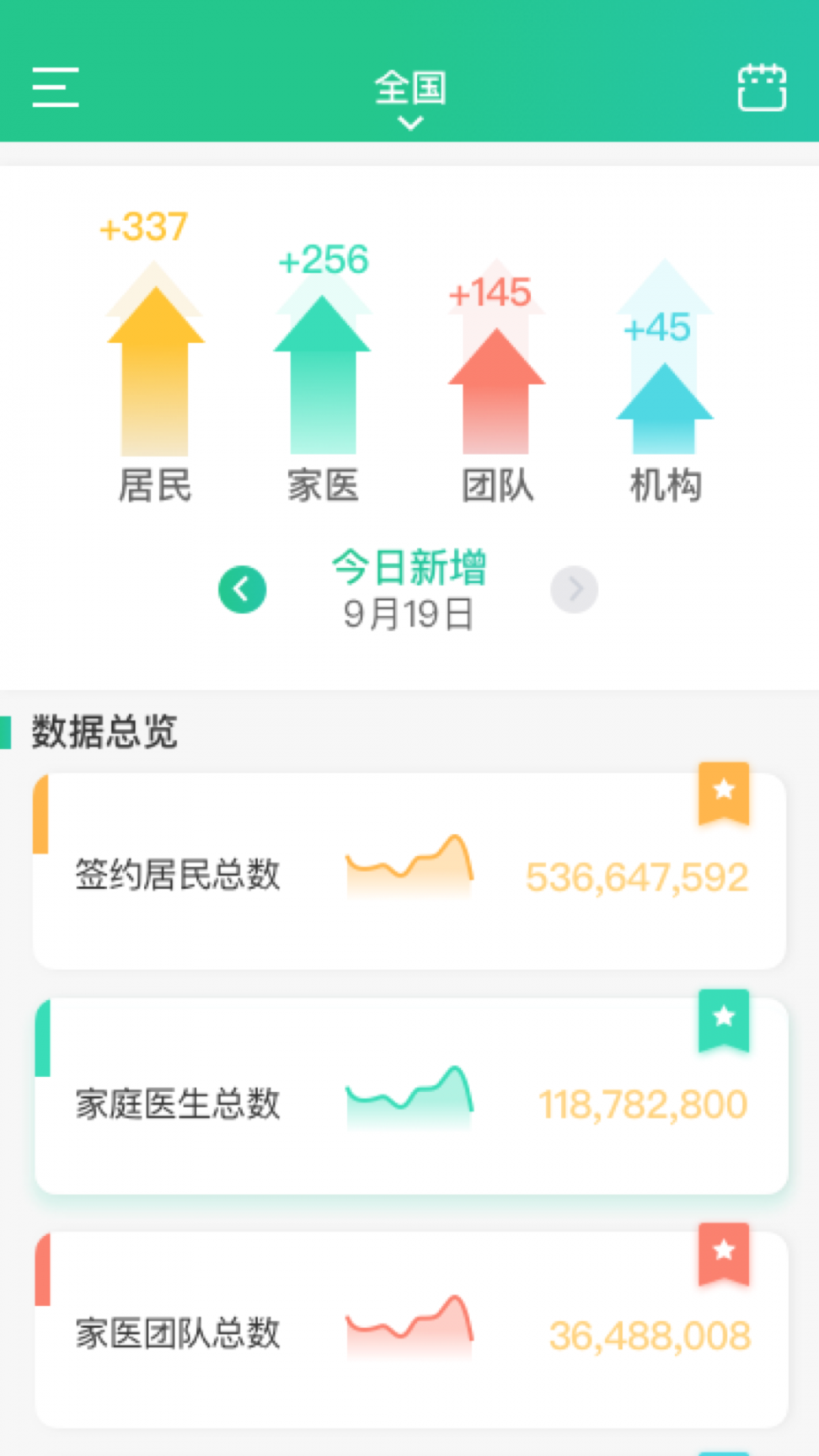 中国家医管理端app1