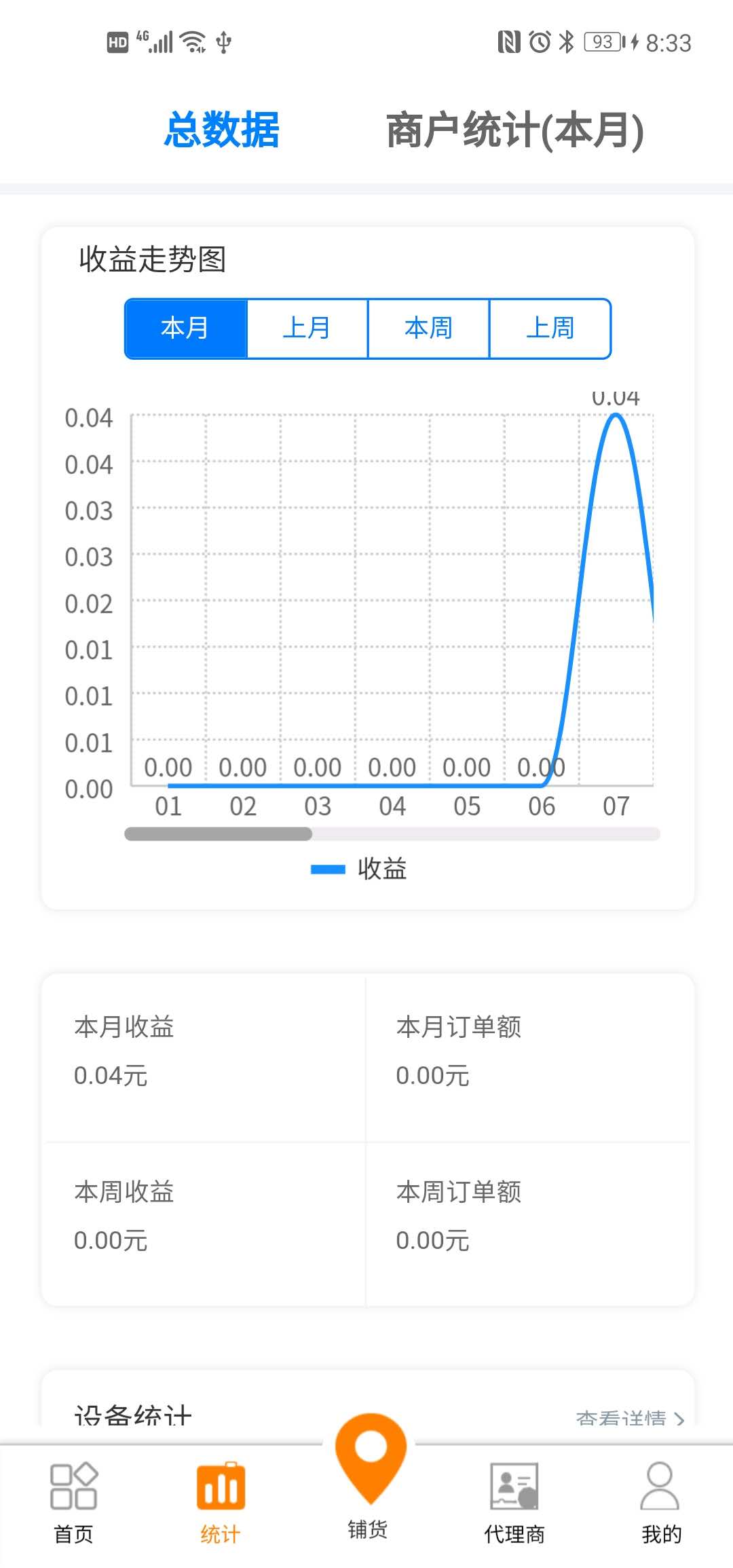 云酷微电3