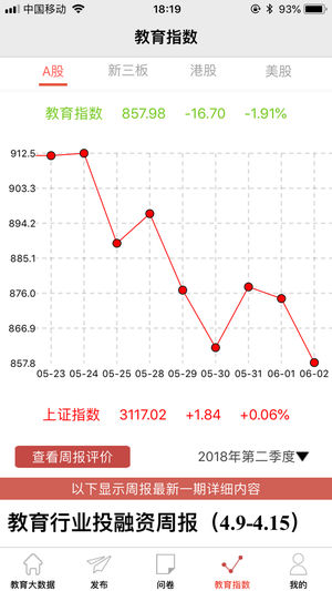 教育大数据2