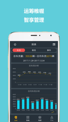 SGM远程管理app1