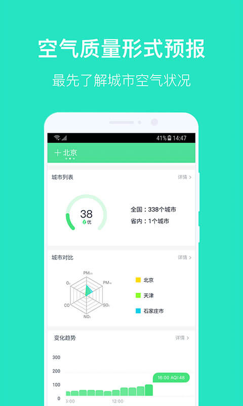 空气质量发布3