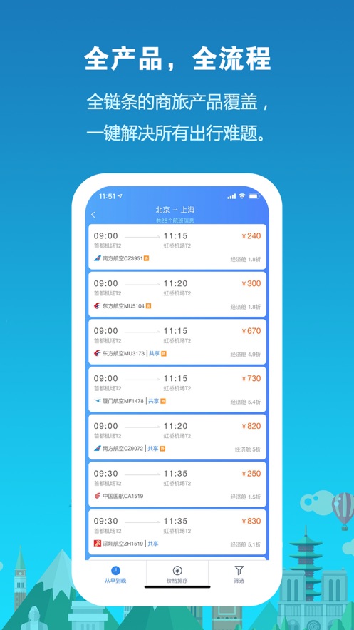 中铁商旅2.02