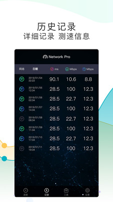 测网速Pro3