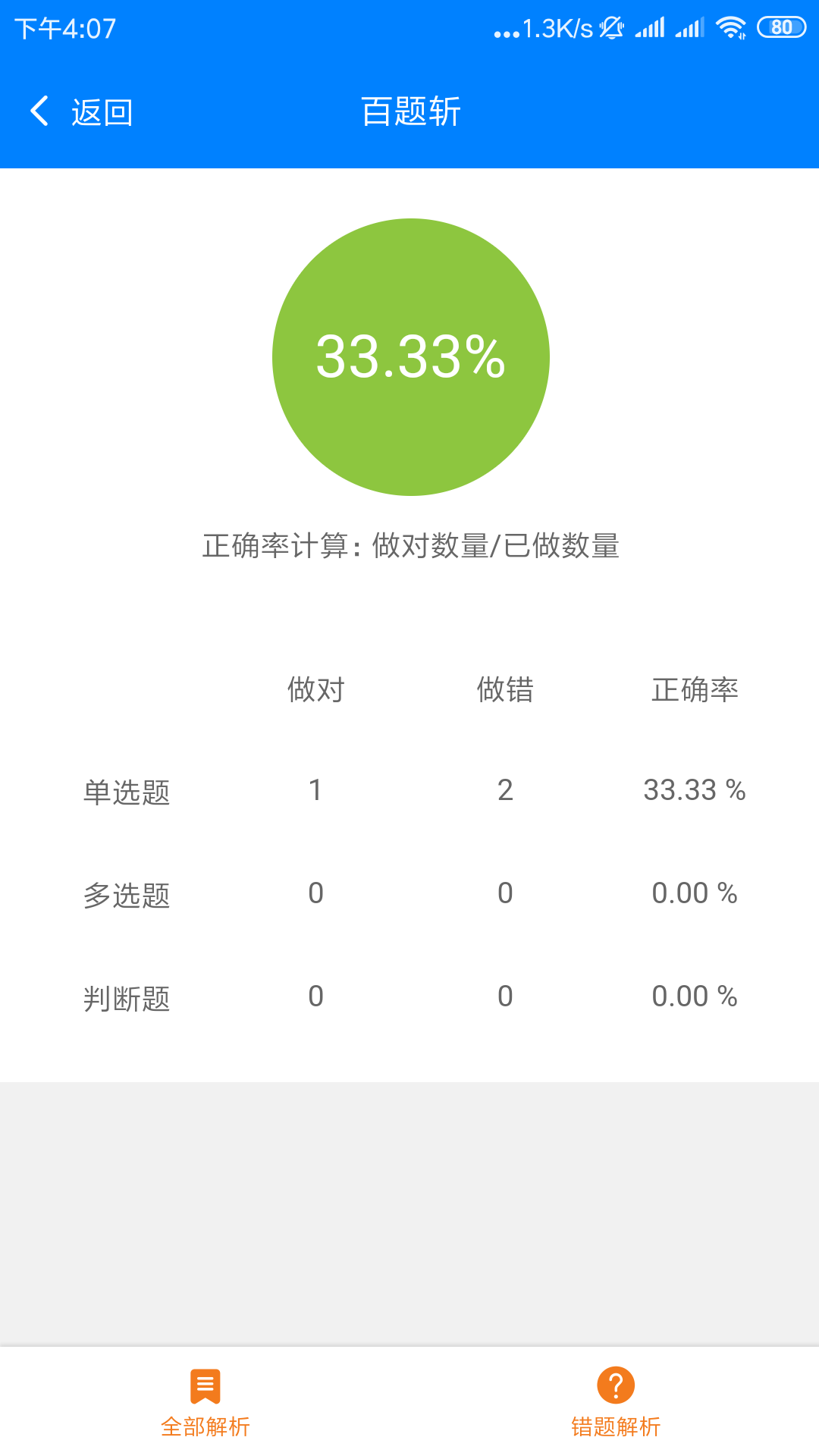 百题斩网校app3