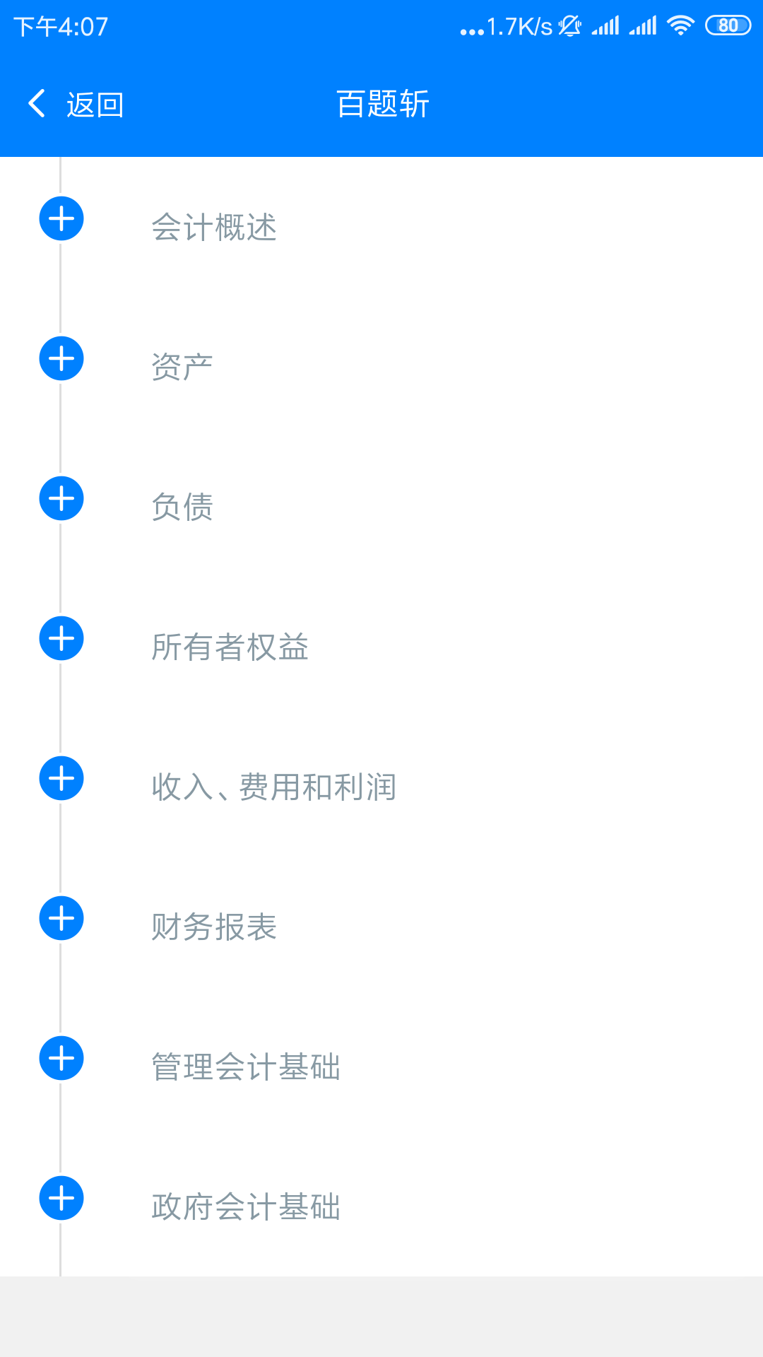 百题斩网校app1