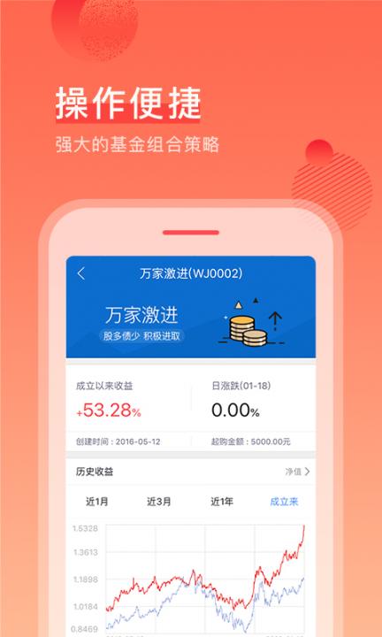 牛股王财富app2