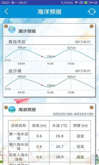 山东海洋预报app下载2