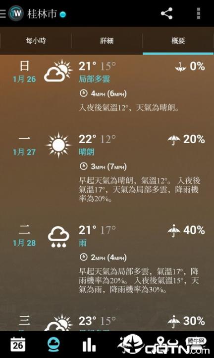 一周天气app1