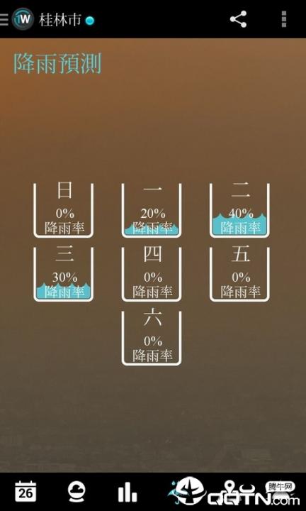 一周天气app3