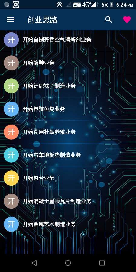 创业思路