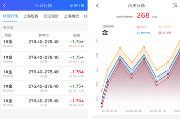 湖南针网安卓版