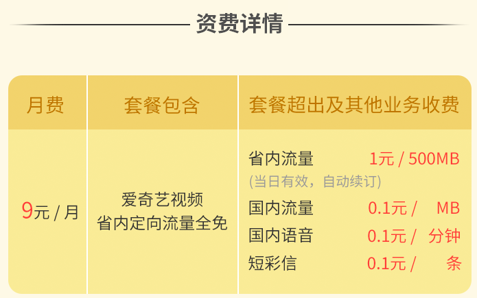 爱奇艺爱享卡领取软件