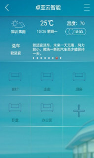 卓亚云智能app