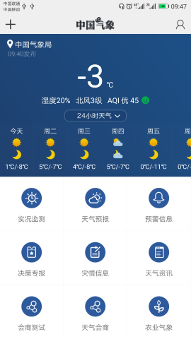 中国气象3