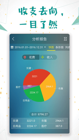 日常记账（DailyAccounting）3