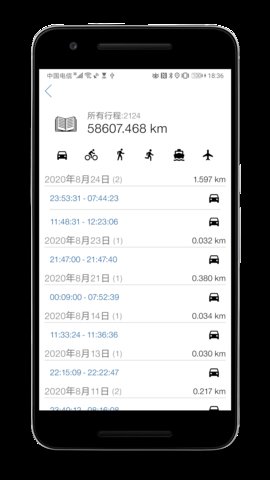 GPS速度表Pro（Speed View GPS Pro）2