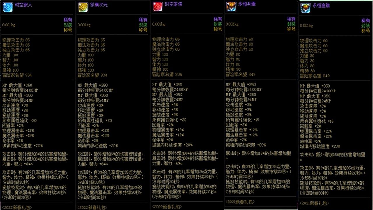 阿修罗装备搭配2023，阿修罗装备最强搭配排行