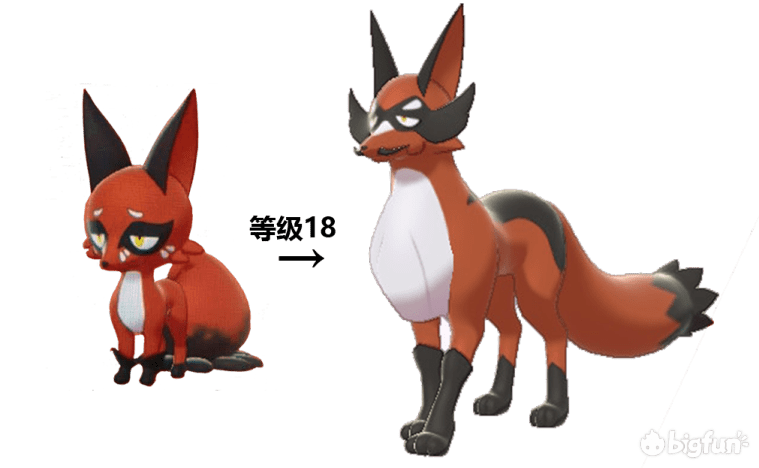 宝可梦剑盾宝可梦进化表,宝可梦剑盾最强进化图鉴