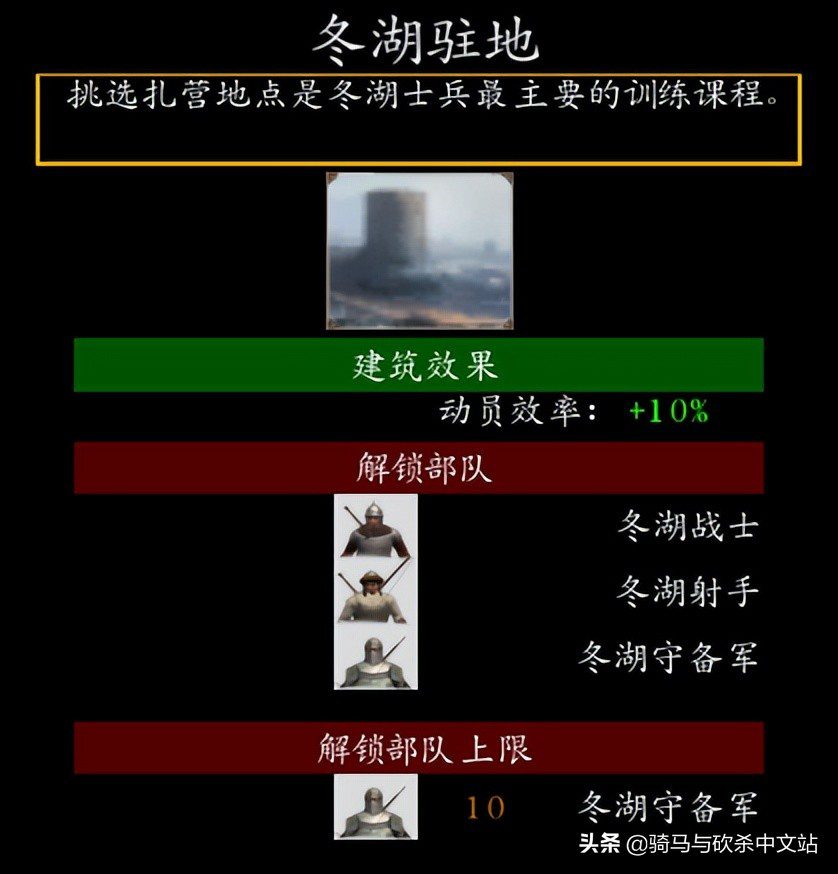 骑马与砍杀亚法史诗攻略，骑马与砍杀亚法史诗新手图文攻略