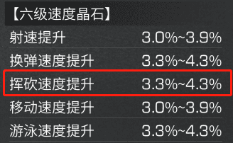 明日之后零氪武士怎么玩？明日之后武士装备进方案