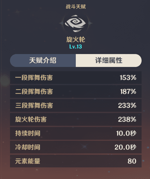 原神手游零氪必练角色推荐,原神0氪必练五星角色推荐