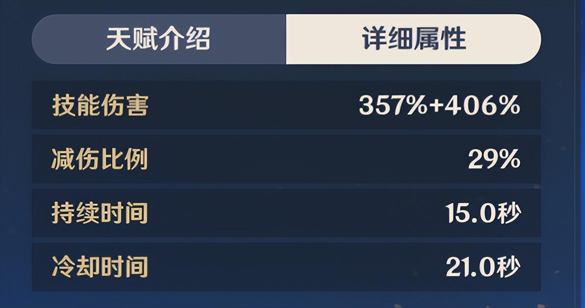 原神手游零氪必练角色推荐,原神0氪必练五星角色推荐