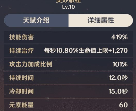 原神手游零氪必练角色推荐,原神0氪必练五星角色推荐