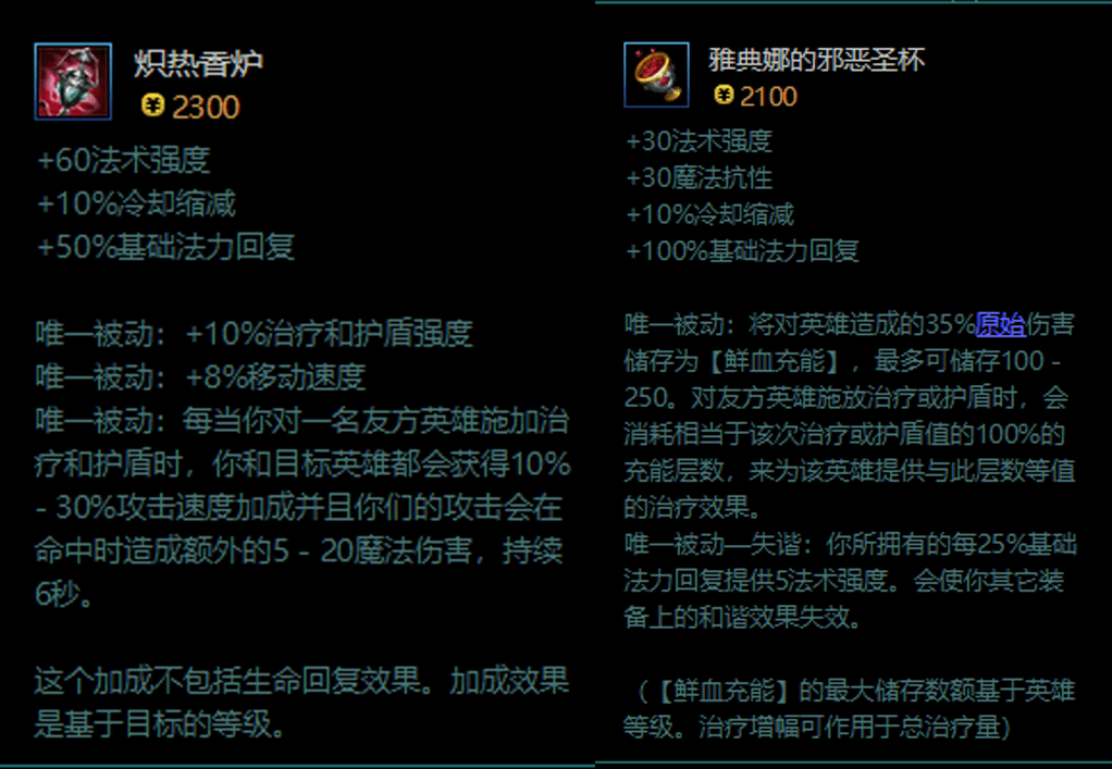 无限火力盲僧出什么装备？lol无限火力ap盲僧出装