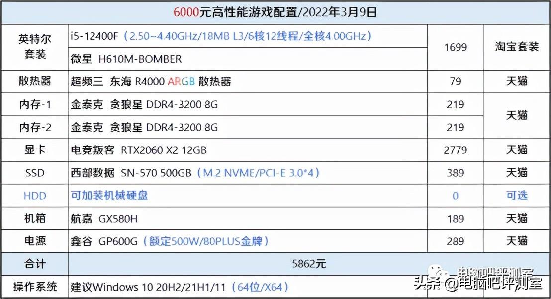 艾尔登法环用什么设备玩？玩艾尔登法环的配置要求