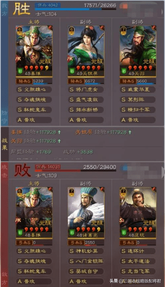 三国志战略版姜维蜀骑最强阵容，三国志蜀骑T0神队配置玩法