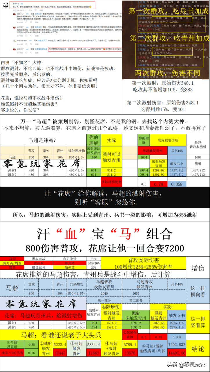 三国志战略版马超黄月英最强搭配，马超黄月英开荒攻略