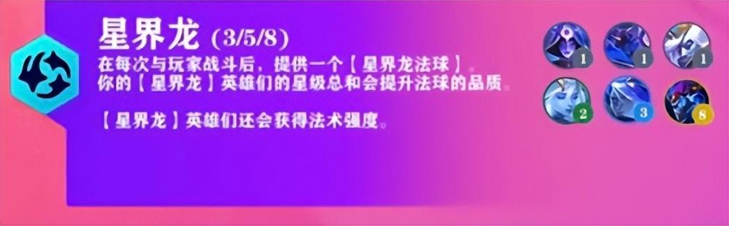 云顶之弈s7.5神龙尊者有哪些英雄？lol云顶之弈神龙阵容怎么玩