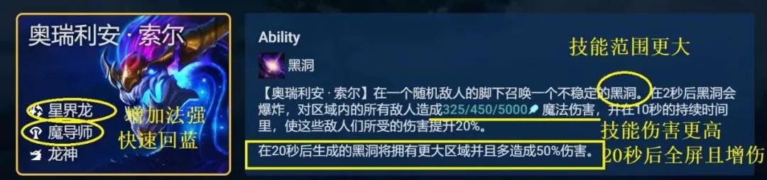 云顶之弈阵容推荐星界龙，LOL云顶之弈驯龙星界龙阵容