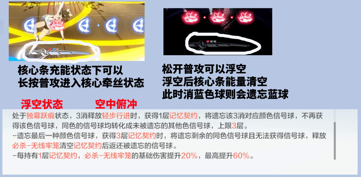 战双帕弥什邦比娜塔值得培养吗？战双帕弥什邦比娜塔武器角色分析及升阶和抽取建议介绍