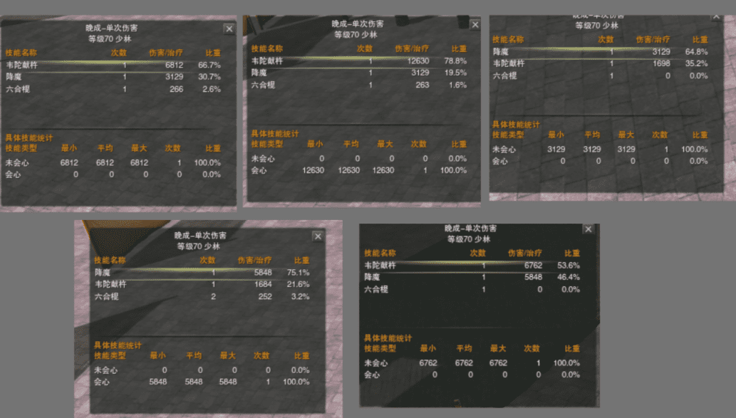 剑网3缘起少林装备怎么获得？剑三缘起少林装备搭配攻略