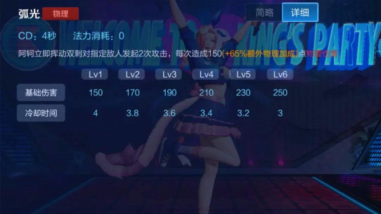 王者荣耀阿轲怎么玩?王者荣耀阿轲技能出装铭文及玩法思路教学