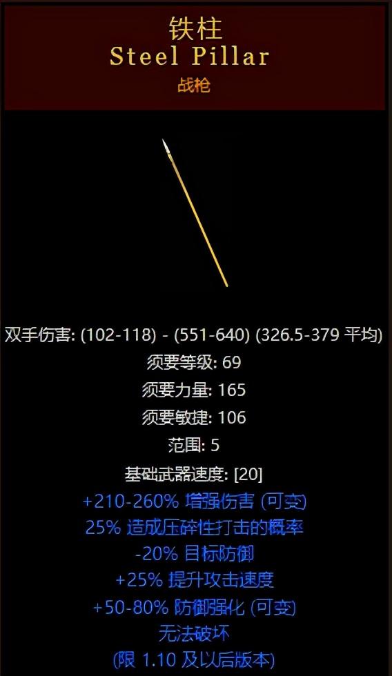 暗黑2狂乱野蛮人最强武器，暗黑2最珍稀的20件装备排行榜